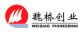 weiqiao textile company limited